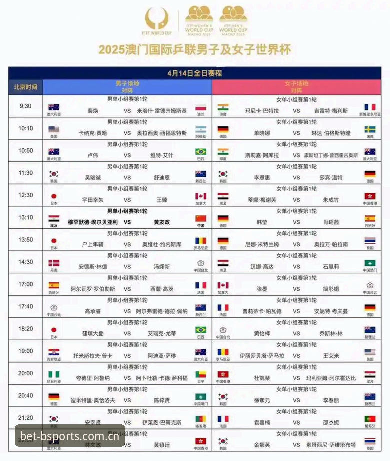 U17世界杯抽签详解：中国男女足签运解析与赛事前瞻